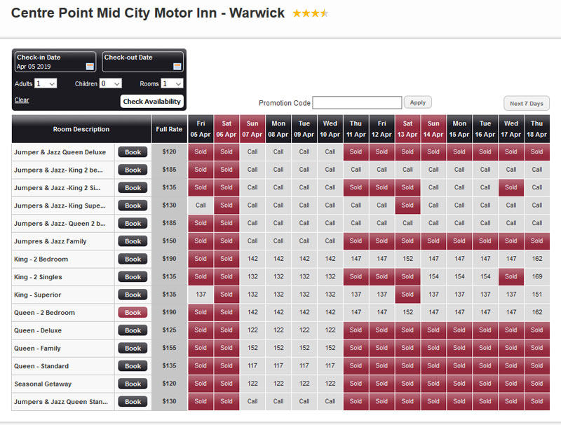 Book Accommodation online at Centre Point Mid City Motor Inn